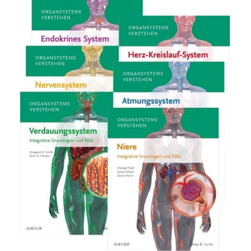 Paket Organsysteme