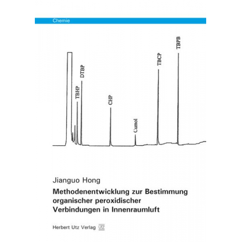 Jianguo Hong - Methodenentwicklung zur Bestimmung organischer peroxidischer Verbindungen in Innenraumluft