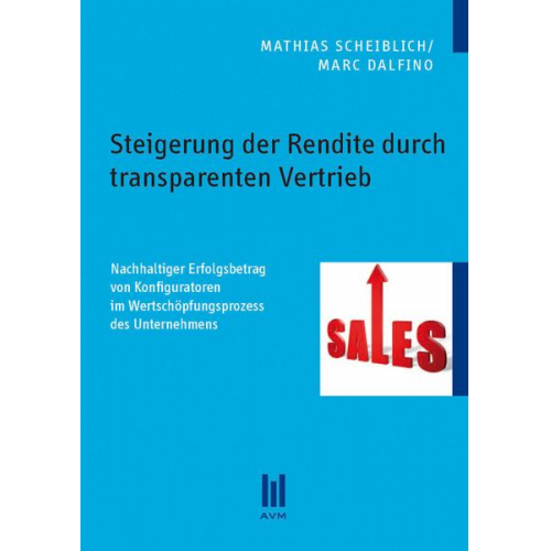 Mathias Scheiblich & Marc Dalfino - Steigerung der Rendite durch transparenten Vertrieb