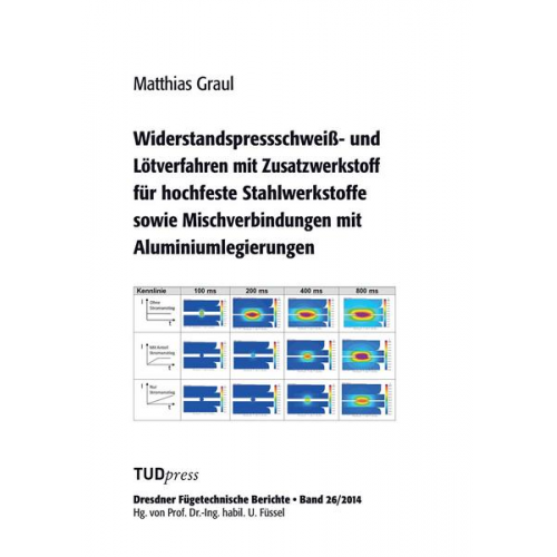 Matthias Graul - Widerstandspressschweiß- und Lötverfahren mit Zusatzwerkstoff für hochfeste Stahlwerkstoffe sowie Mischverbindungen mit Aluminiumlegierungen