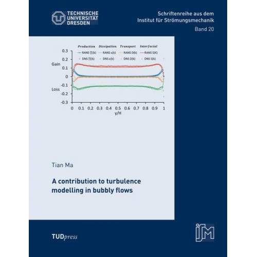 Tian Ma - A contribution to turbulence modelling in bubbly flows