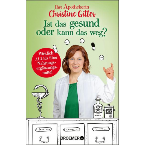 Christine Gitter - Ist das gesund oder kann das weg?