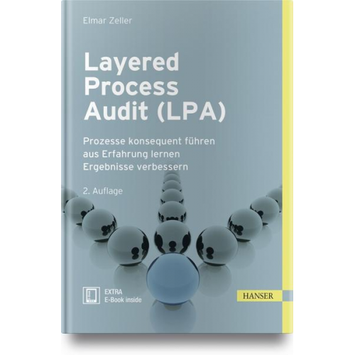 Elmar Zeller - Layered Process Audit (LPA)