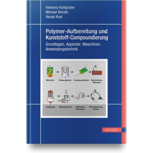 Klemens Kohlgrüber & Michael Bierdel & Harald Rust - Polymer-Aufbereitung und Kunststoff-Compoundierung