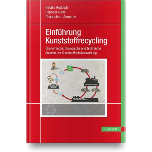 Natalie Rudolph & Raphael Kiesel & Chuanchom Aumnate - Einführung Kunststoffrecycling