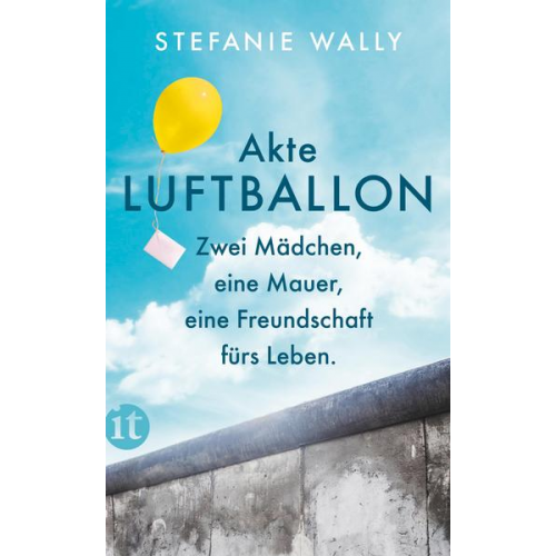 Stefanie Wally - Akte Luftballon