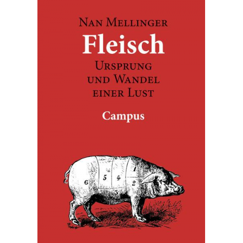 Nan Mellinger - Fleisch