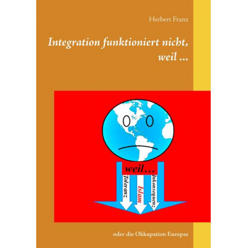 Herbert Franz - Integration funktioniert nicht, weil ...