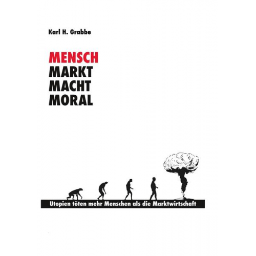 Karl H. Grabbe - Mensch, Markt, Macht, Moral