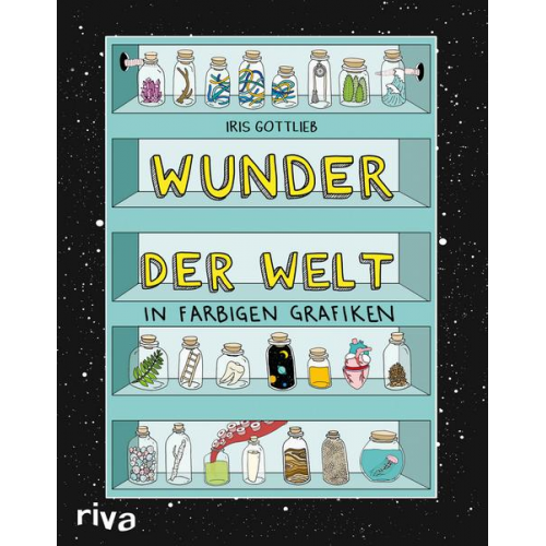 Iris Gottlieb - Wunder der Welt in farbigen Grafiken