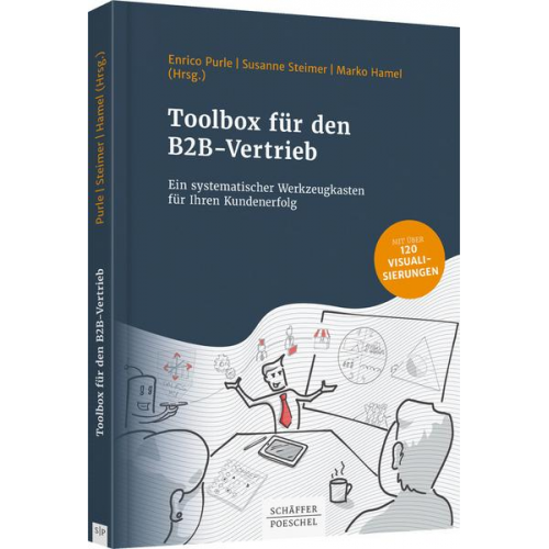 Toolbox für den B2B-Vertrieb