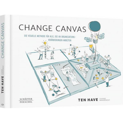 TEN HAVE Change Management - Change Canvas