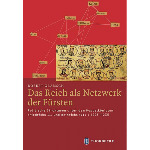 Robert Gramsch - Das Reich als Netzwerk der Fürsten