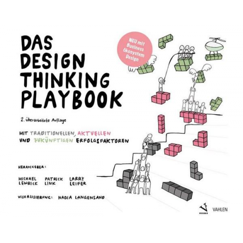 Das Design Thinking Playbook