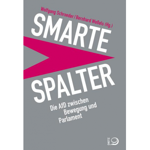 Smarte Spalter