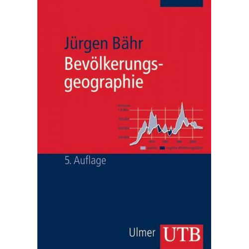 Jürgen Bähr - Bevölkerungsgeographie