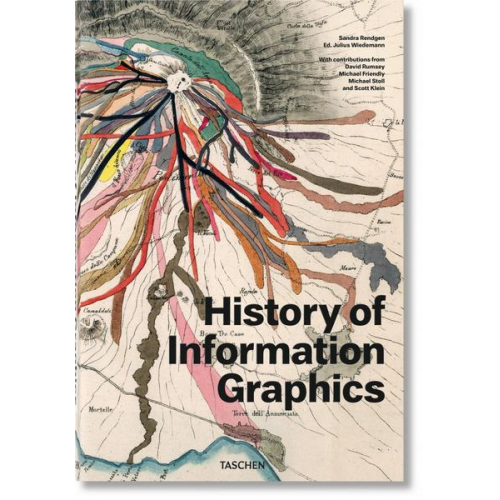 Sandra Rendgen - History of Information Graphics