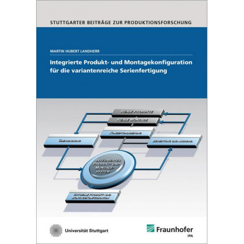 Martin Hubert Landherr - Integrierte Produkt- und Montagekonfiguration für die variantenreiche Serienfertigung.