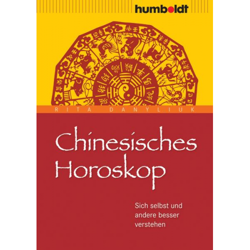 Rita Danyliuk - Chinesisches Horoskop