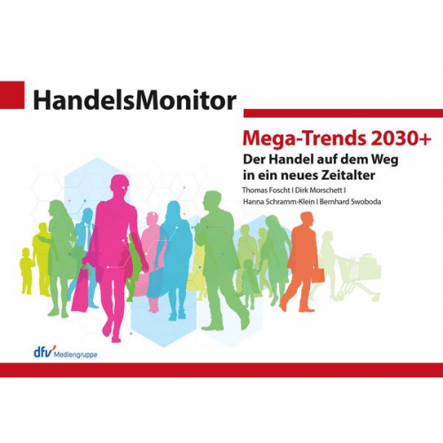 HandelsMonitor Mega-Trends 2030+