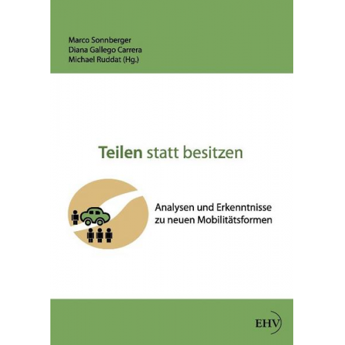 Teilen statt besitzen