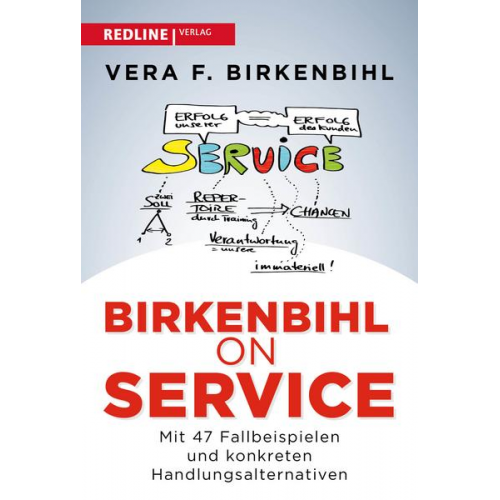 Vera F. Birkenbihl - Birkenbihl on Service