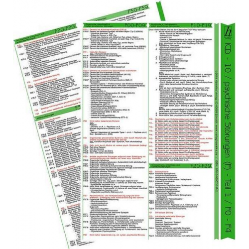 ICD-10 - Psychische Störungen (F) - (F00 - F48), 1 Mini-Poster. Tl.1