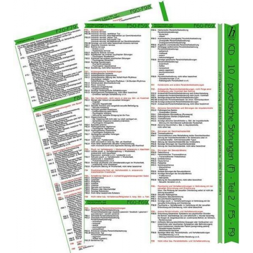 ICD-10 - Psychische Störungen (F) - (F50 - F99), 1 Mini-Poster. Tl.2