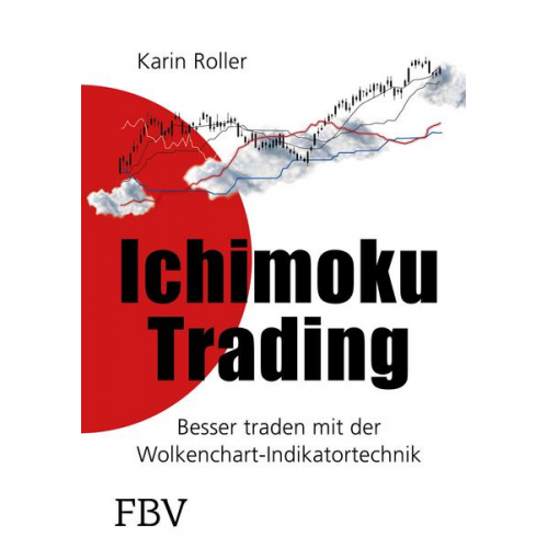 Karin Roller - Ichimoku-Trading