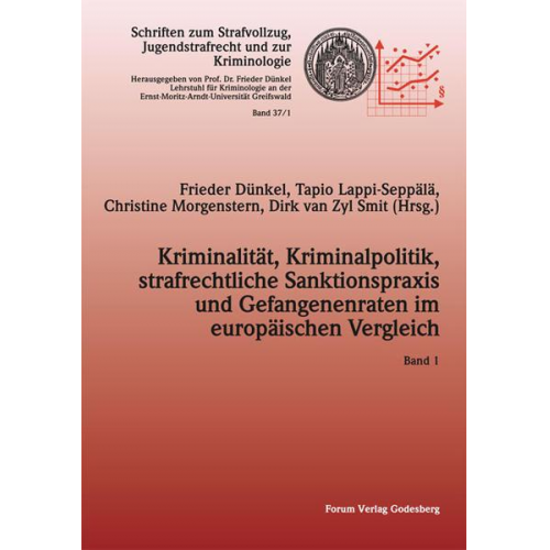 Kriminalität, Kriminalpolitik, strafrechtliche Sanktionspraxis und Gefangenenraten im europäischen Vergleich