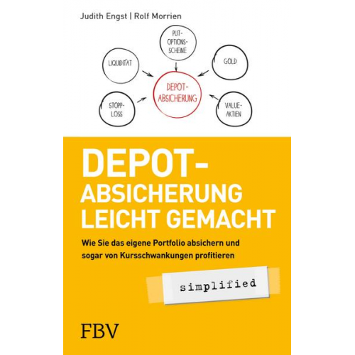 Judith Engst & Rolf Morrien - Depot-Absicherung leicht gemacht - simplified