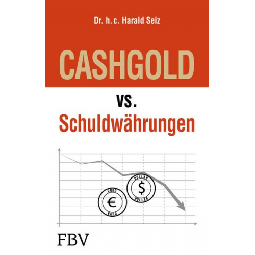 Harald Seiz - CASHGOLD vs. Schuldwährungen