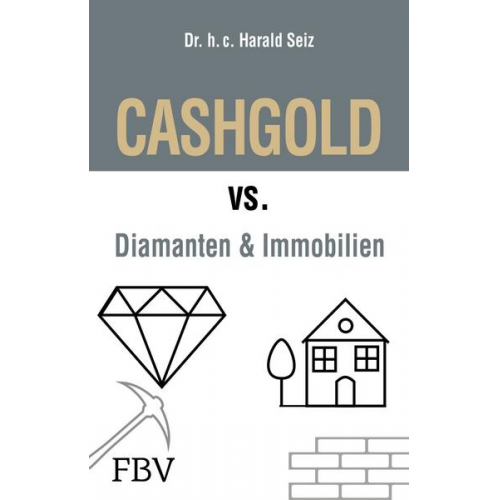 Harald Seiz - CASHGOLD vs. Diamanten und Immobilien