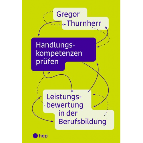 Gregor Thurnherr - Handlungskompetenzen prüfen