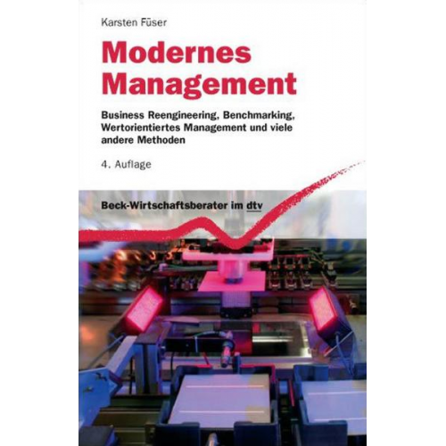 Karsten Füser - Modernes Management