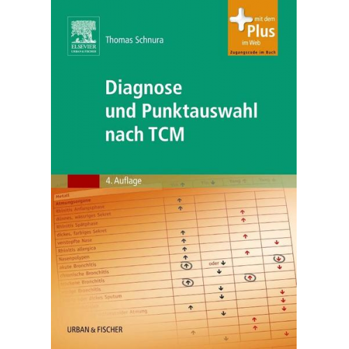 Thomas Schnura - Diagnose und Punktauswahl nach TCM