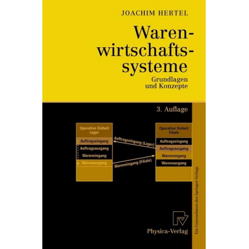 Joachim Hertel - Warenwirtschaftssysteme