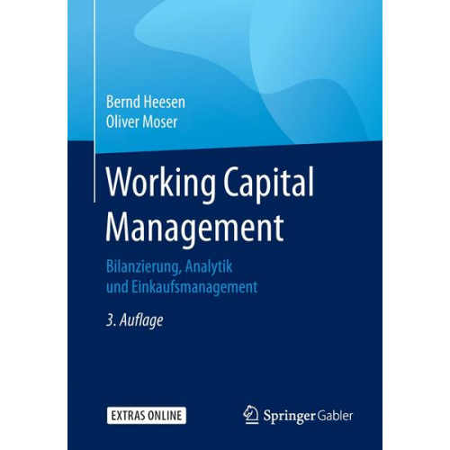 Bernd Heesen & Oliver Moser - Working Capital Management