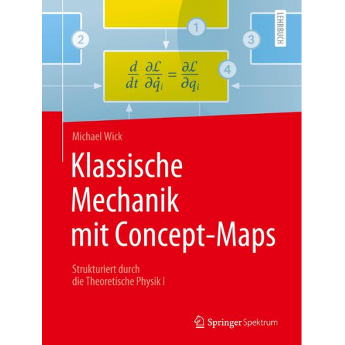 Michael Wick - Klassische Mechanik mit Concept-Maps