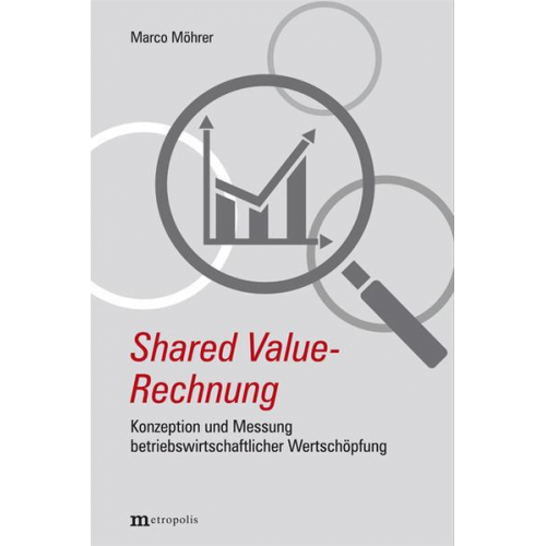 Marco Möhrer - Shared Value-Rechnung