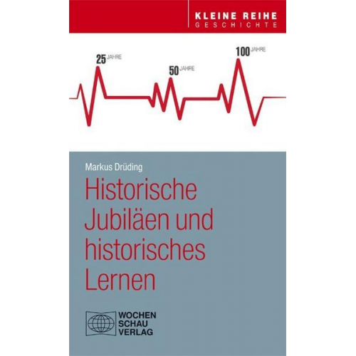 Markus Drüding - Historische Jubiläen und historisches Lernen