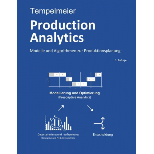 Horst Tempelmeier - Production Analytics