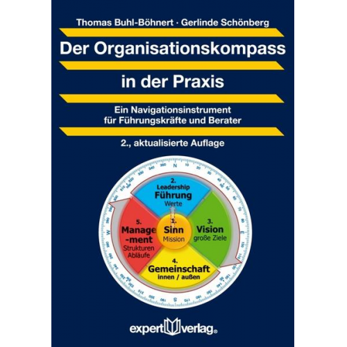 Thomas Buhl-Böhnert & Gerlinde Schönberg - Der Organisationskompass in der Praxis