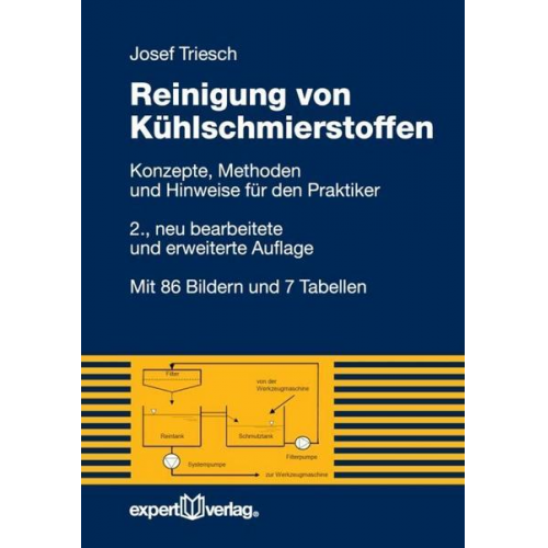 Josef Triesch - Reinigung von Kühlschmierstoffen