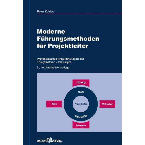 Peter Kairies - Moderne Führungsmethoden für Projektleiter