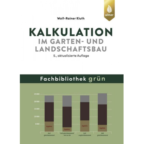 Wolf-Rainer Kluth - Kalkulation im Garten- und Landschaftsbau