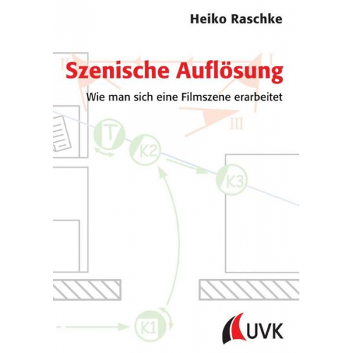 Heiko Raschke - Szenische Auflösung