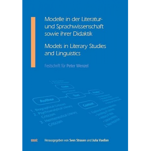 Modelle in der Literatur- und Sprachwissenschaft sowie ihrer Didaktik / Models in Literary Studies and Linguistics