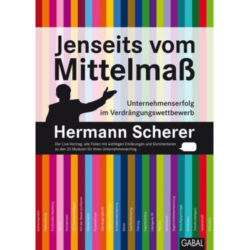 Hermann Scherer - Jenseits vom Mittelmaß