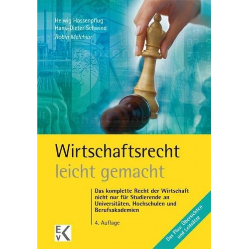 Robin Melchior - Wirtschaftsrecht – leicht gemacht